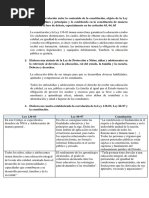 Fundamento Legislativo de La Educación Dominicana