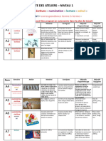 ATELIERS Niveau1