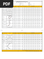 Bar Bending Schedule For Box Culvert at KM: 146+396: Length: 12000