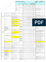 5m+1e Change Matrix SOP