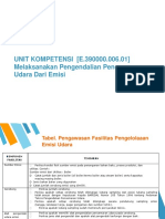 Melaksanakan Pengendalian Pencemaran Udara Dari Emisi