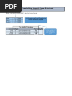 SPF Powerbuilding: Strength, Power, & Fortitude: Enter Your Most Recent 1RM's Into The Boxes Below