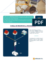 AltitudeInfra Business CONNECT 1