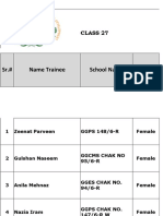 Attendance Sheet-Batch 14 Class 27