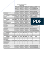 Horario Ecae 1 2021