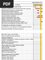 Cronograma de Cubierta Metalica para Polvorin y Toquepala