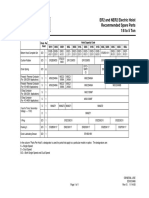 NER2 Spare Parts List