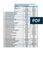 Relacion Alumnos Trabajo Escalonado 202200 Actualizado 20 Enero