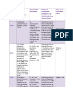 AQUINO EMILIANA ... Unidad 4. Actividad 3. Informe