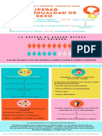 Infografia 2 Economia Feminista