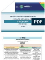 Organizador Curricular FBG Filosofia