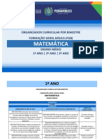 Organizador Curricular FBG Matematica