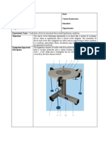 Verification of Law of Concurrent Forces