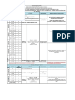 Cronograma Académico Post Alfabetización Módulo V y VI - Fase IX