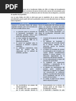 Diferencias Ley 600, Ley 900