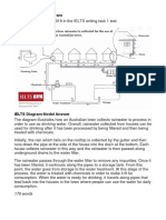 IELTS Rainwater Diagram