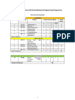 Gas Dynamics and Jet Propulsion-Jit College