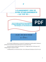 Sous Classement Des 50 Meilleurs Etablissements