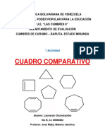 1 Actividad de Quimica Cuadro Comparativo Leonardo Chumatschko 5to B