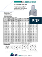 Technical Specification For Stationary VRLA - Cells: Application Uses