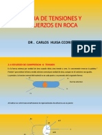 Teoria de Tensiones y Esfuerzos en Roca