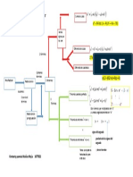 Mapa Conceptual