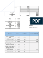 Sist. Costos - Caso Practico Avance S.A