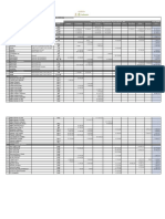 Levantamento de Preços de Insumos Agrícola Luanda Janeiro 2022. 1pdf