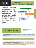 Unidad III Capital de Trabajo