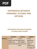 Differences Between Forward, Futures and Options