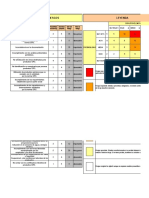 Matriz de Riesgos