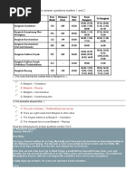 Read The Following Text To Answer Questions Number 1 and 2.: B. Bangkok - Rayong