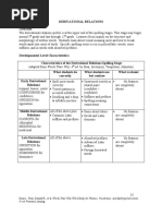 Derivational Relations