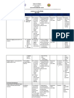 Work Plan in Filipino-SY.2021-2022