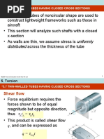 Distributed Across The Thickness of The Tube: 5.7 Thin-Walled Tubes Having Closed Cross Sections