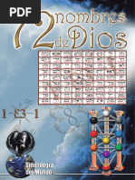 72 Nombres de Dios