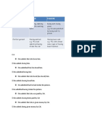 Types Active Passive