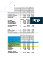 Estados Financieros Margenes (2) Con Roe y Roa Wacc