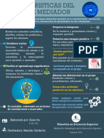 Caracteristicas Del Docente Mediador