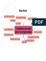 Mapa Mental Cualidades de Un Emprendedor