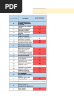 CHECKLIST REVISIÓN DOCUMENTOS Formato