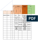 Formato Matriz de peilgrosBORRADOR