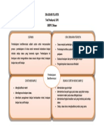 Diagram Flayer