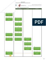 Diagrama de Flujo1