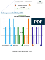 Actividad 5