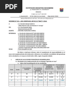 Informe Pedagógico Del Año Escolar 2021 Lino Huamani Ayala