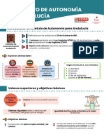 Infografia T.2