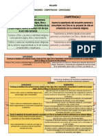 Competencias - Estandar 2020