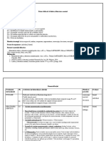 Monosemia Si Polisemia