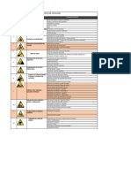 Cartilla Riesgos de Fatalidad (Realizado Por Danea)